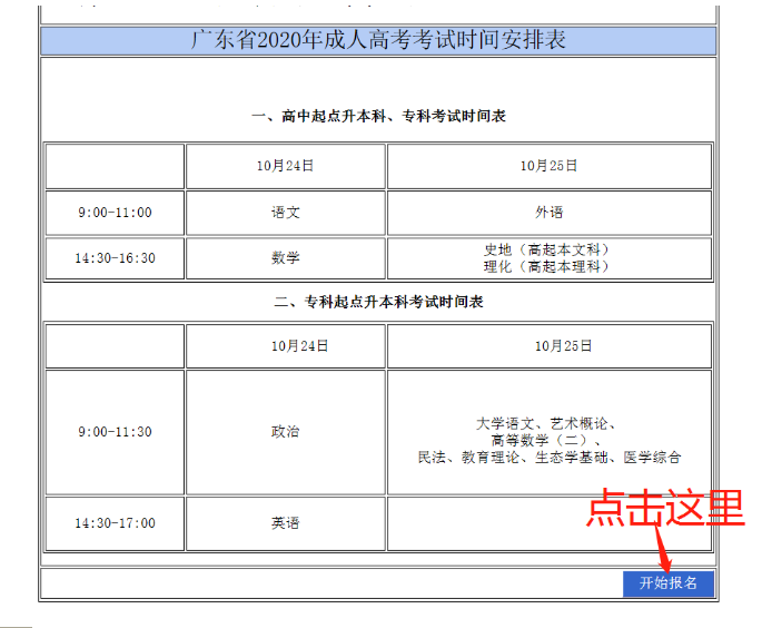 廣州醫(yī)科大學(xué)報考指南