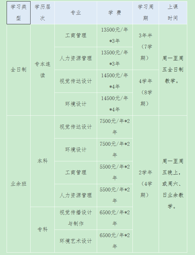 2021年深圳大學(xué)視覺(jué)傳播設(shè)計(jì)與制作專業(yè)招生簡(jiǎn)章