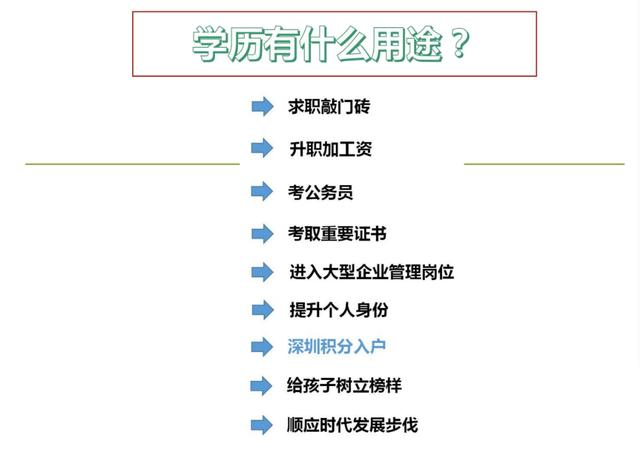 在職人員學(xué)歷提升有必要嗎？在職專科學(xué)歷如何提升？